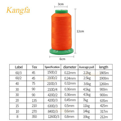 115g Negro Tex 70 Fios de Nylon para Cinturão Decorativo 210D/3 250g TKT40 3200 Yards