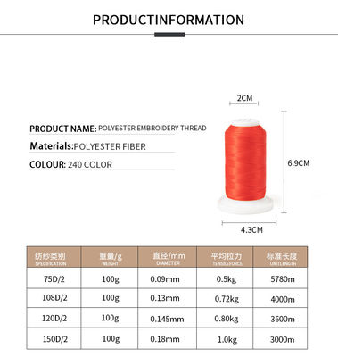 Fios de bordado de poliéster de cores múltiplas Boho 120d/2 1000Y para necessidades da máquina